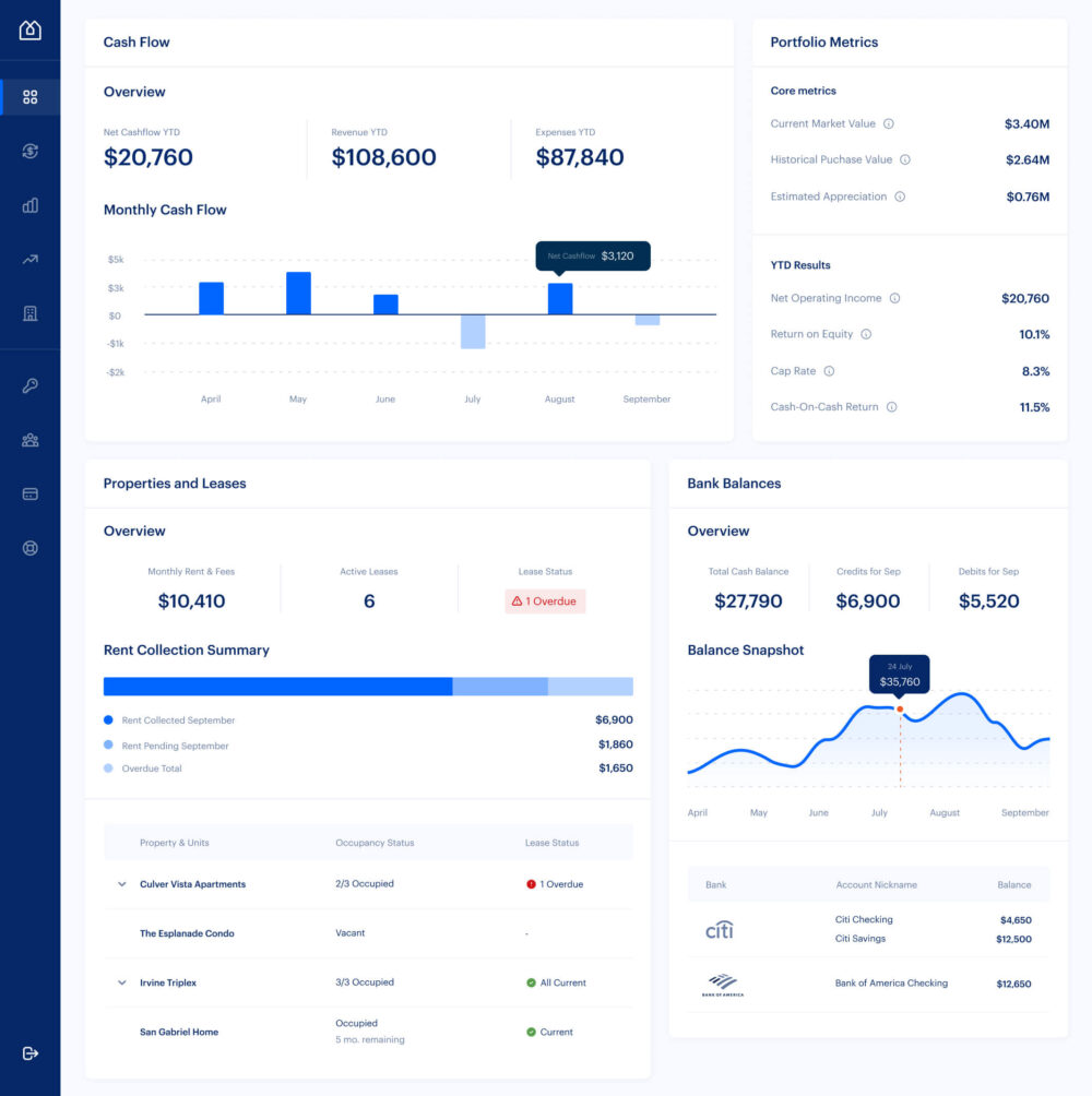Image shows dashboard of Baselane
