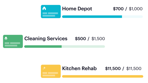 loan application letter for house rent