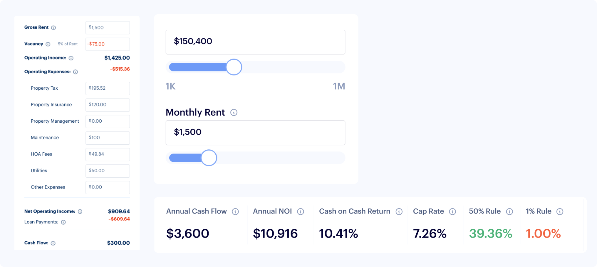 Rental Property Calculator Free ROI Forecast Baselane
