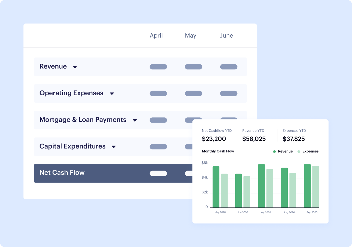 Automated Rental Property Bookkeeping & Reporting. Save hours of work every month with accurate and automated bookkeeping and reporting.