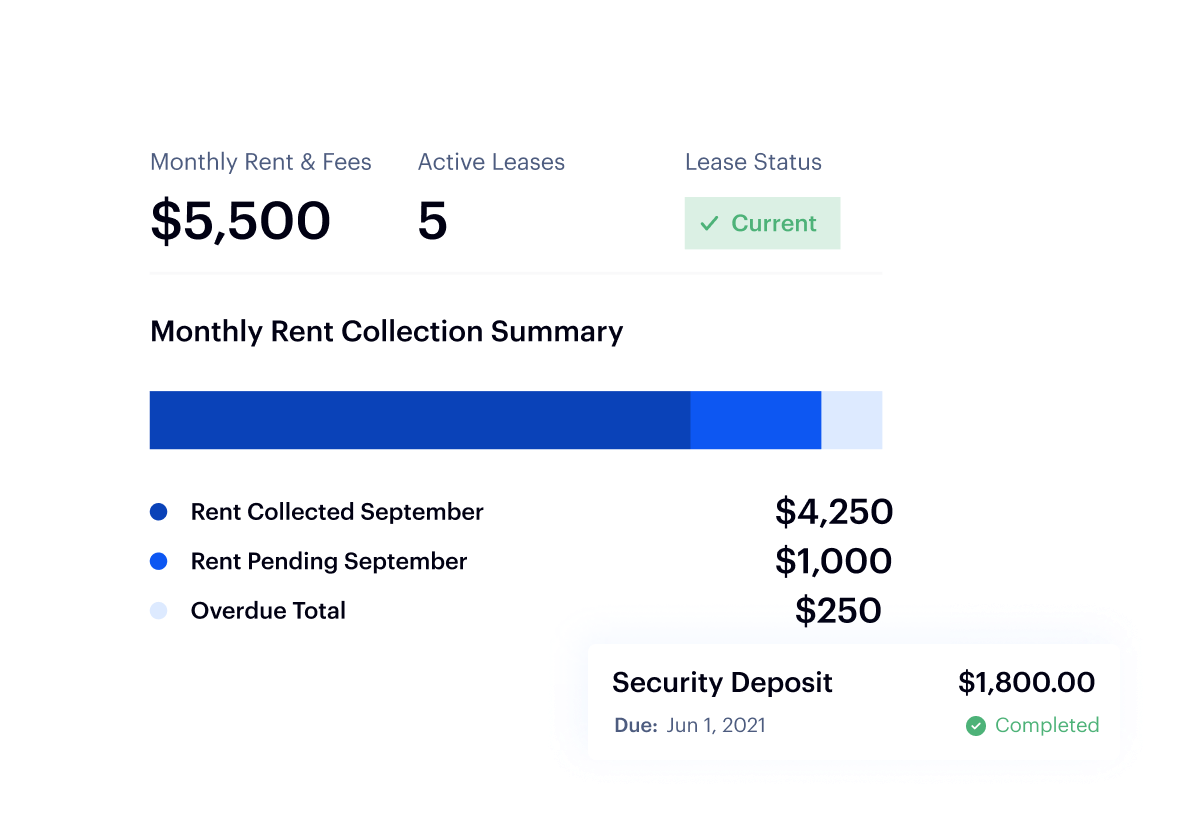 Image of monthly rent collection summary