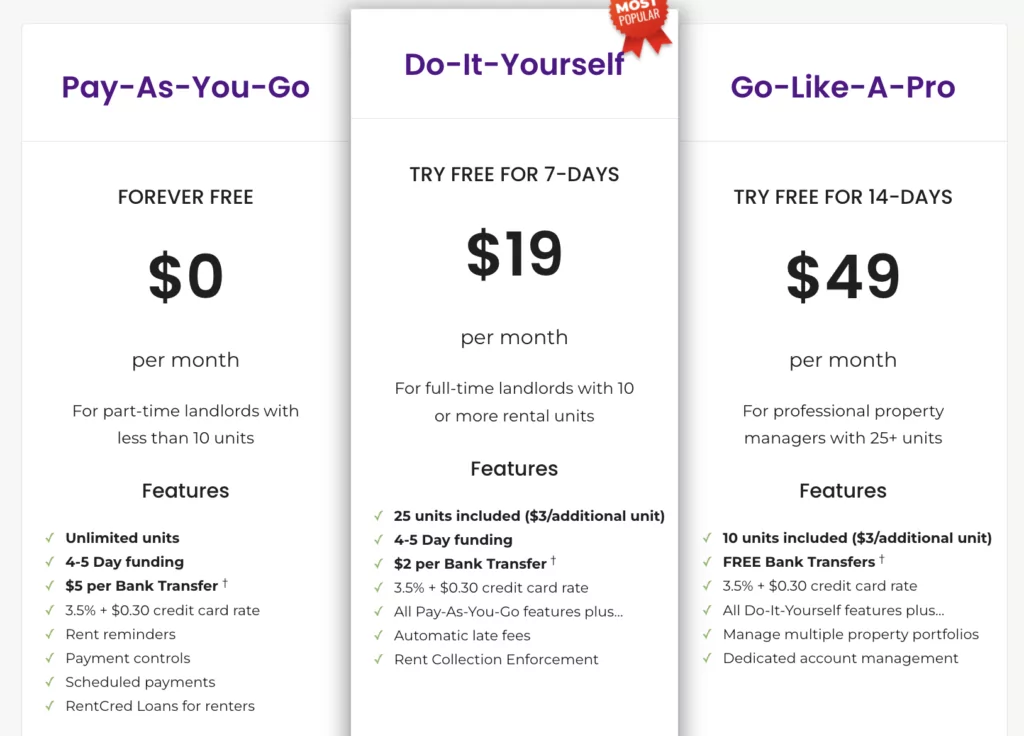 Pricing plan of Payment