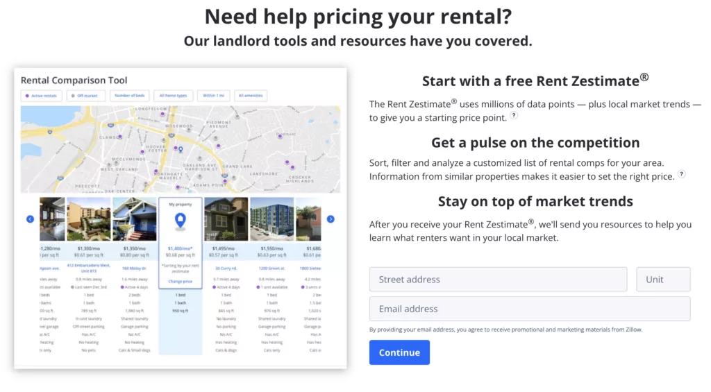 Pricing plan of Zillow Rental