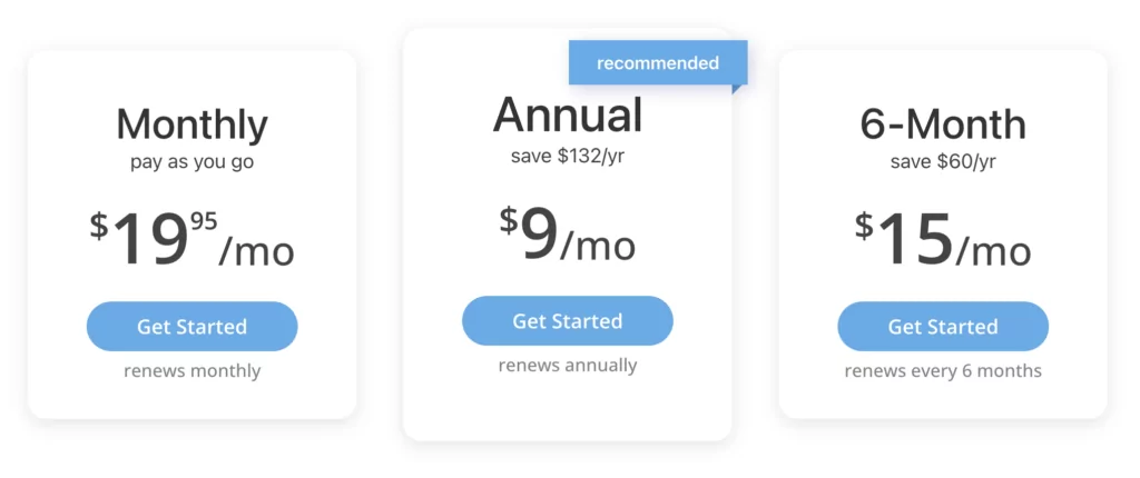 Pricing plan of Rentredi