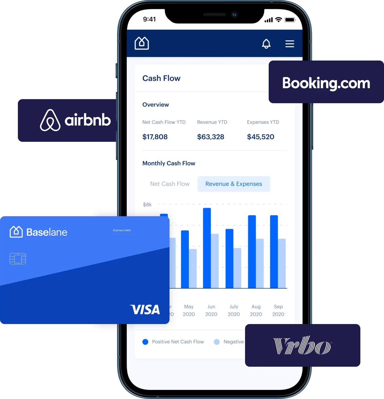 Banking built for Airbnb
