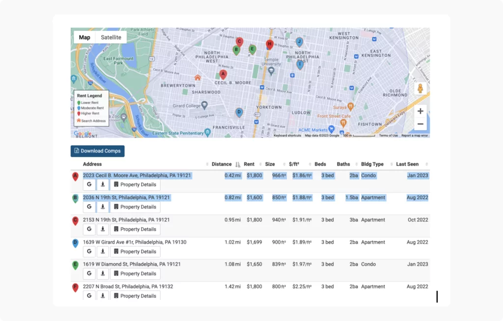 Onliine rent estimate tool