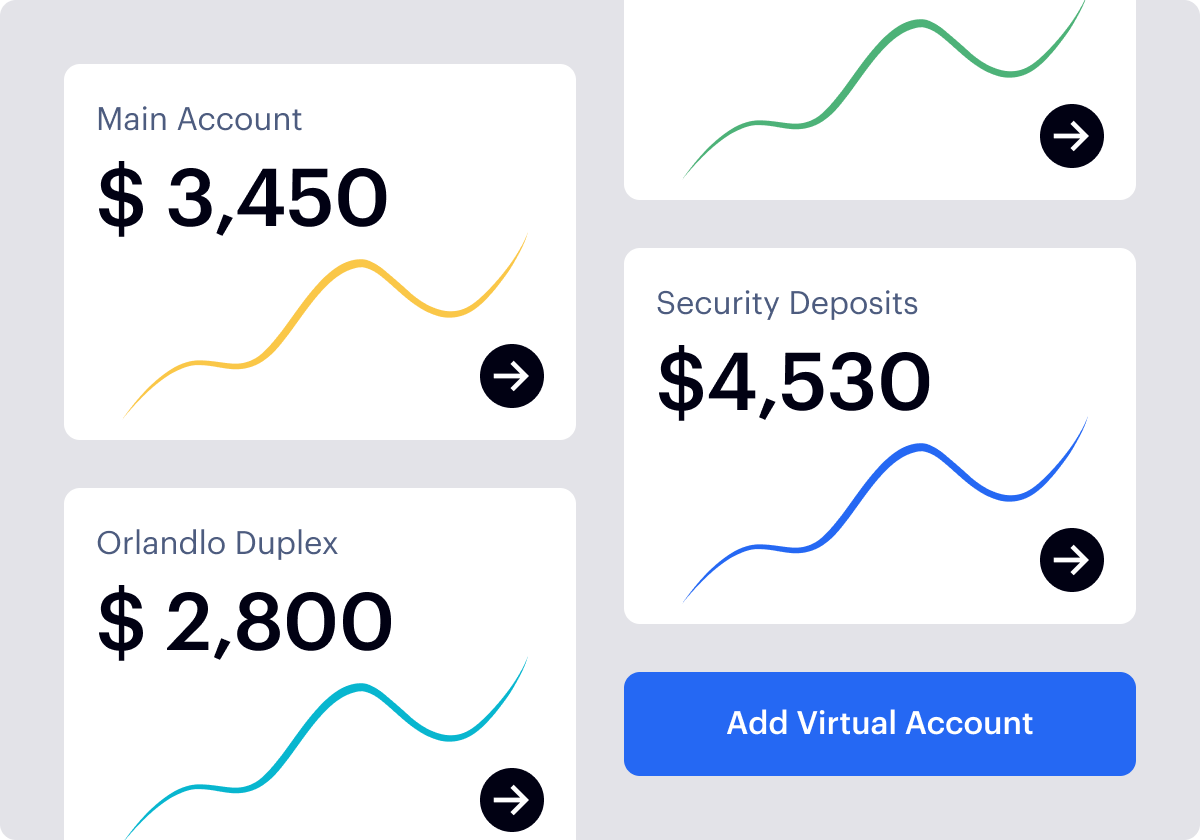 Security deposit account