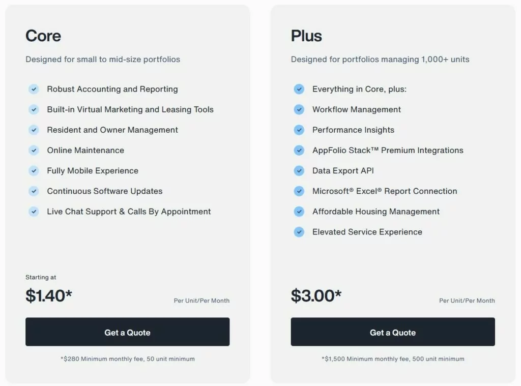 pricing and plans for Appfolio