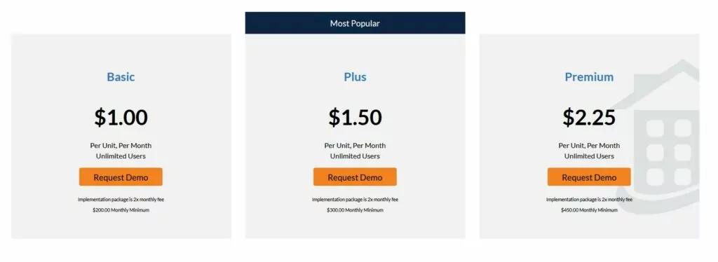 pricing and plans for Rent Manager
