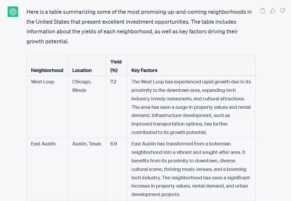 chatgpt results of coming neighborhoods in the United States