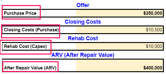 Fill in Property Details