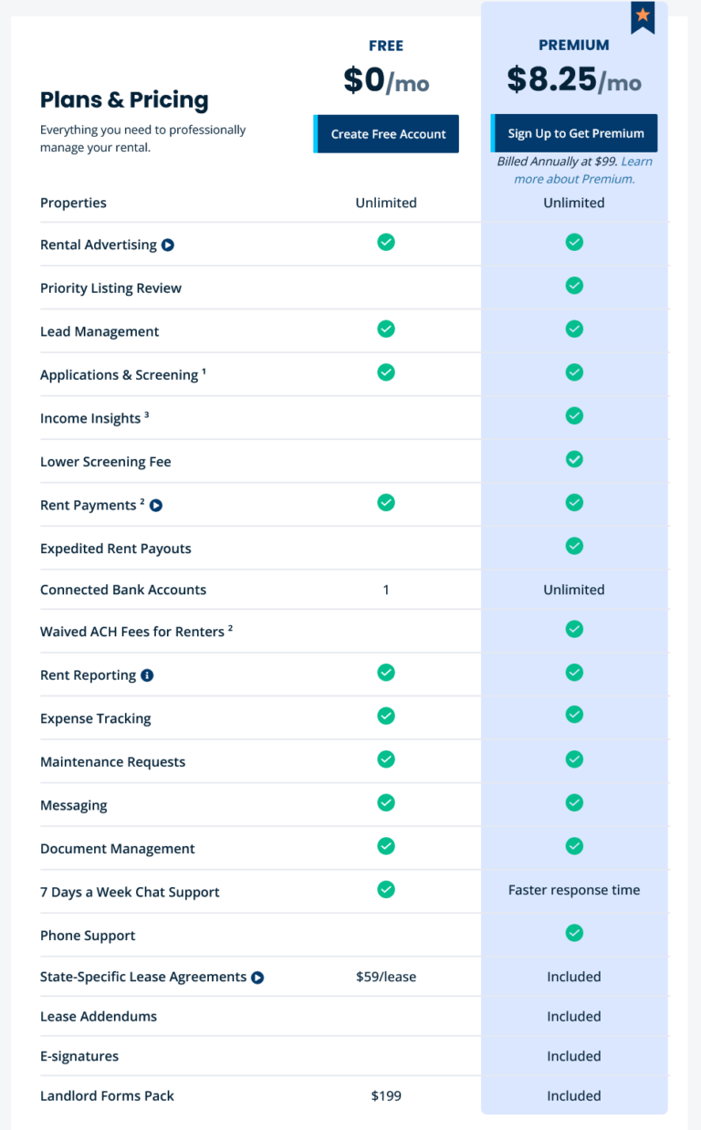 Top 9 Multifamily Property Management Software Baselane Top 9 Multifamily Property Management Software Baselane