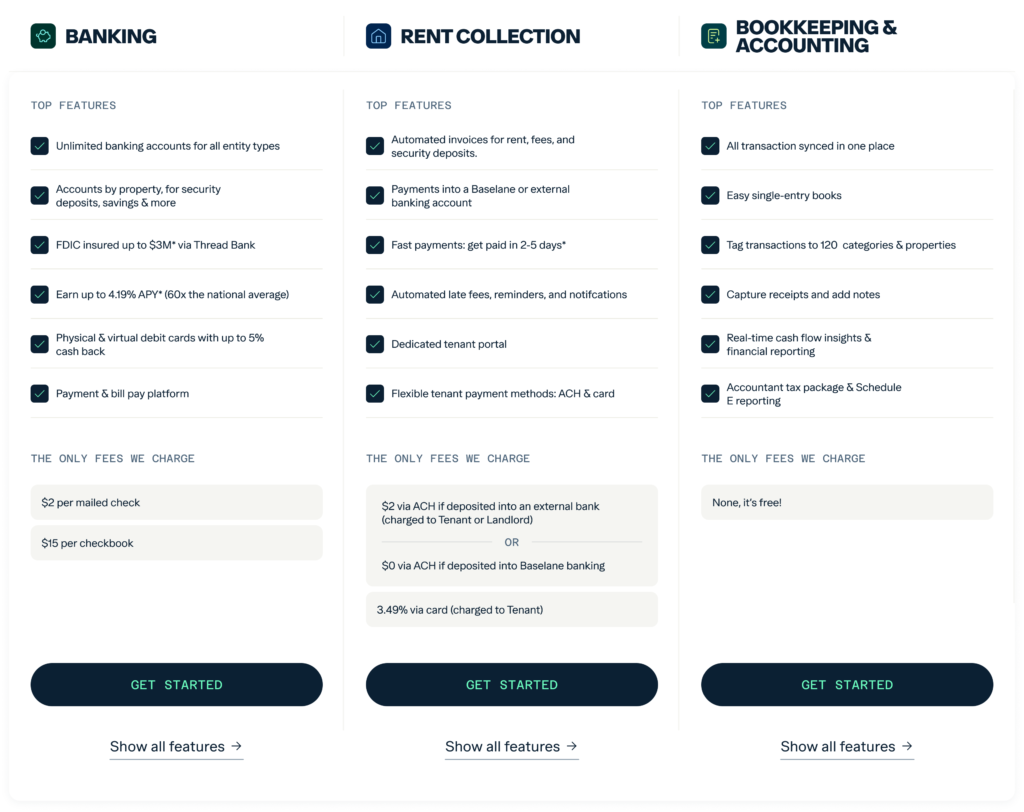 A comparison chart with columns for Baselane Banking, Rent Collection, and Bookkeeping & Accounting. Each column lists top features and associated fees. Buttons at the bottom prompt users to get started or view more features.