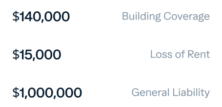 A table lists different types of coverage and their corresponding amounts. Building Coverage is $140,000, Loss of Rent is $15,000, and General Liability is $1,000,000.