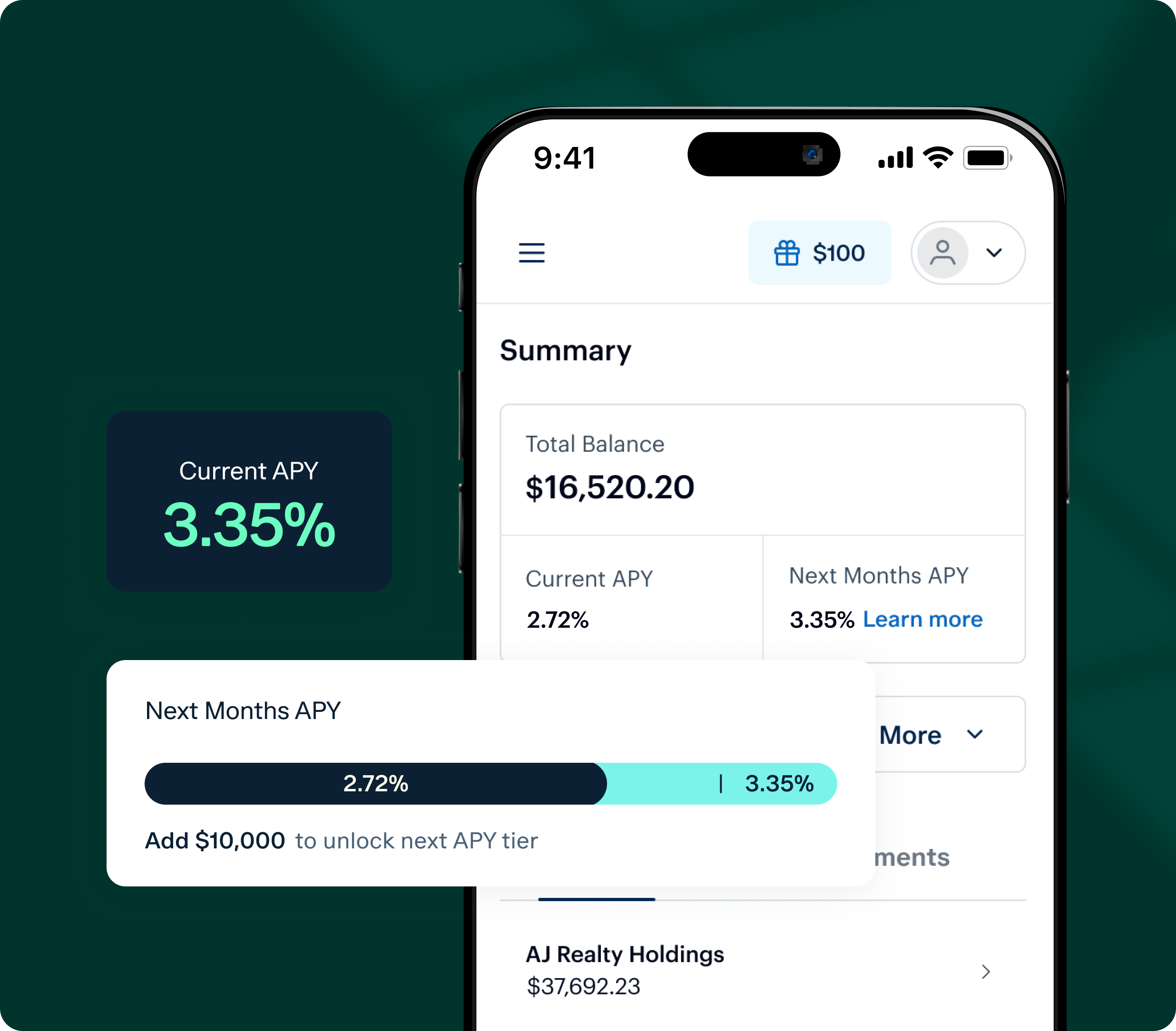 A mobile banking app screen shows a total balance of $16,520.20, current APY of 2.72%, and a next month’s APY of 3.35%. An info bar says adding $10,000 unlocks the higher APY. The $100 icon is highlighted at the top.