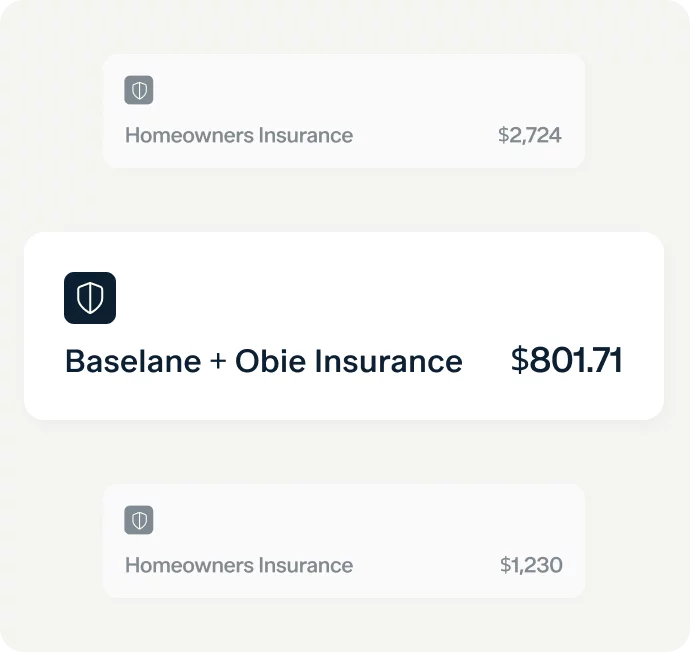 A comparison chart showing three insurance options: Homeowners Insurance priced at $2,724, Baseline + Obie Insurance priced at $801.71, and another Homeowners Insurance priced at $1,230. Baseline + Obie Insurance is highlighted.