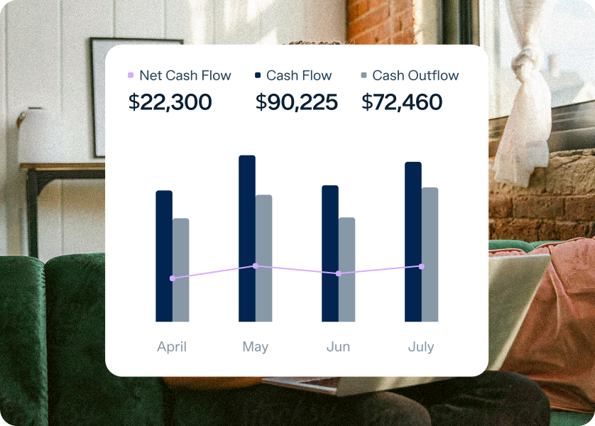 A digital chart displays financial data over four months. Net Cash Flow: $22,300 in April, $90,225 in May, $72,460 in July. Three vertical bar graphs for each month show Net Cash Flow, Cash Flow, and Cash Outflow. A person types on a laptop in the background.