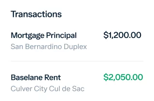 A screenshot of a financial transactions summary showing two items: "Mortgage Principal" for a San Bernardino Duplex with an amount of $1,200.00, and "Baselane Rent" for Culver City Cul de Sac with an amount of $2,050.00 in green text.
