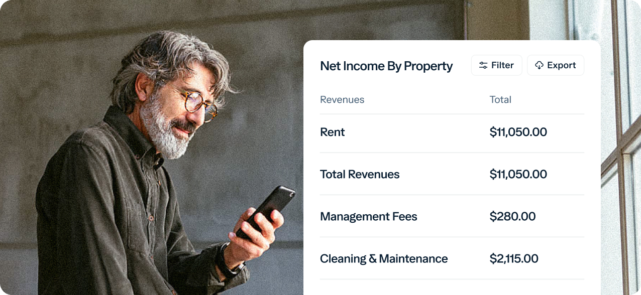 A person with graying hair and glasses, wearing a dark shirt, looks at their smartphone. Next to them is a chart titled "Net Income By Property," showing total revenues of $11,050.00, management fees of $280.00, and cleaning & maintenance costs of $2,115.00.