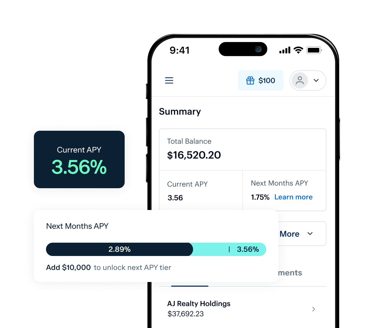 A smartphone displays a financial app showing a total balance of $16,520.20, with a current APY of 3.56% and next month's APY projected at 2.89%. A progress bar suggests adding $10,000 to unlock the next APY tier.