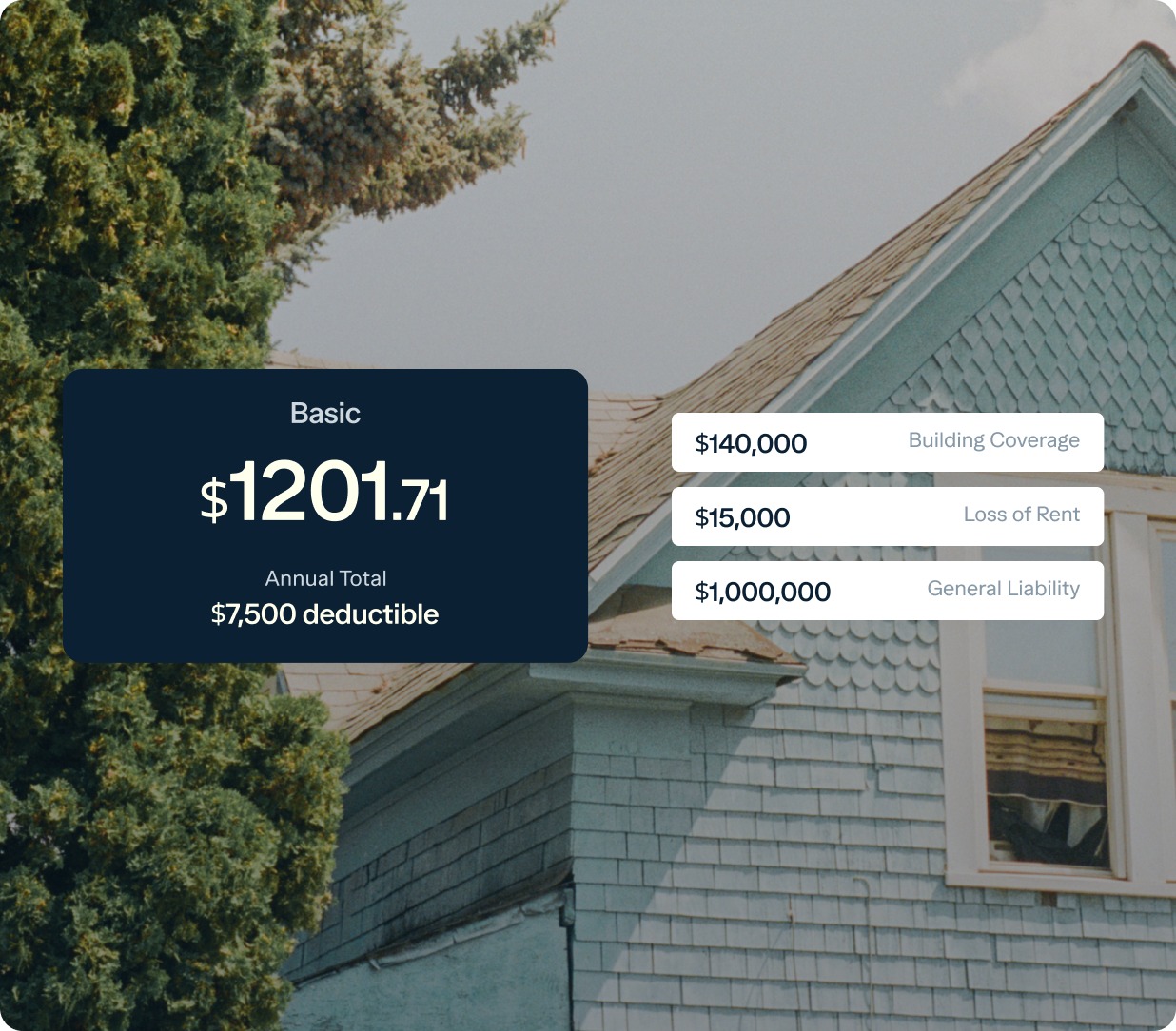 An infographic shows details of a Basic insurance plan for a house, with total annual cost of $1201.71 and a $7,500 deductible. The coverage includes $140,000 for building, $15,000 for loss of rent, and $1,000,000 for general liability.