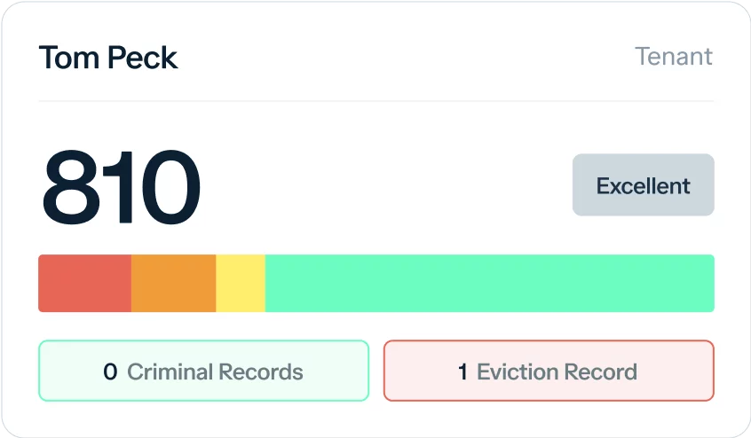 Image showing a tenant report card for Tom Peck. The overall score is 810, marked as "Excellent." The color-coded bar is mostly green with some yellow and orange. Details include 0 criminal records and 1 eviction record.