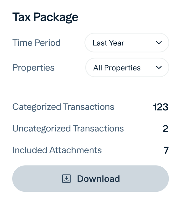 A screenshot of a tax package summary interface. It shows filters set to 'Last Year' for 'All Properties.' It lists 123 categorized transactions, 2 uncategorized transactions, and 7 included attachments. There is also a button labeled 'Download' at the bottom.