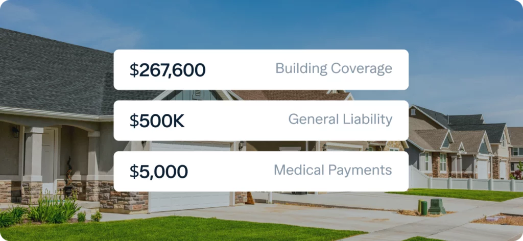 A row of residential houses with a clear blue sky in the background. Overlaying text lists insurance coverage amounts: $267,600 for Building Coverage, $500K for General Liability, and $5,000 for Medical Payments.