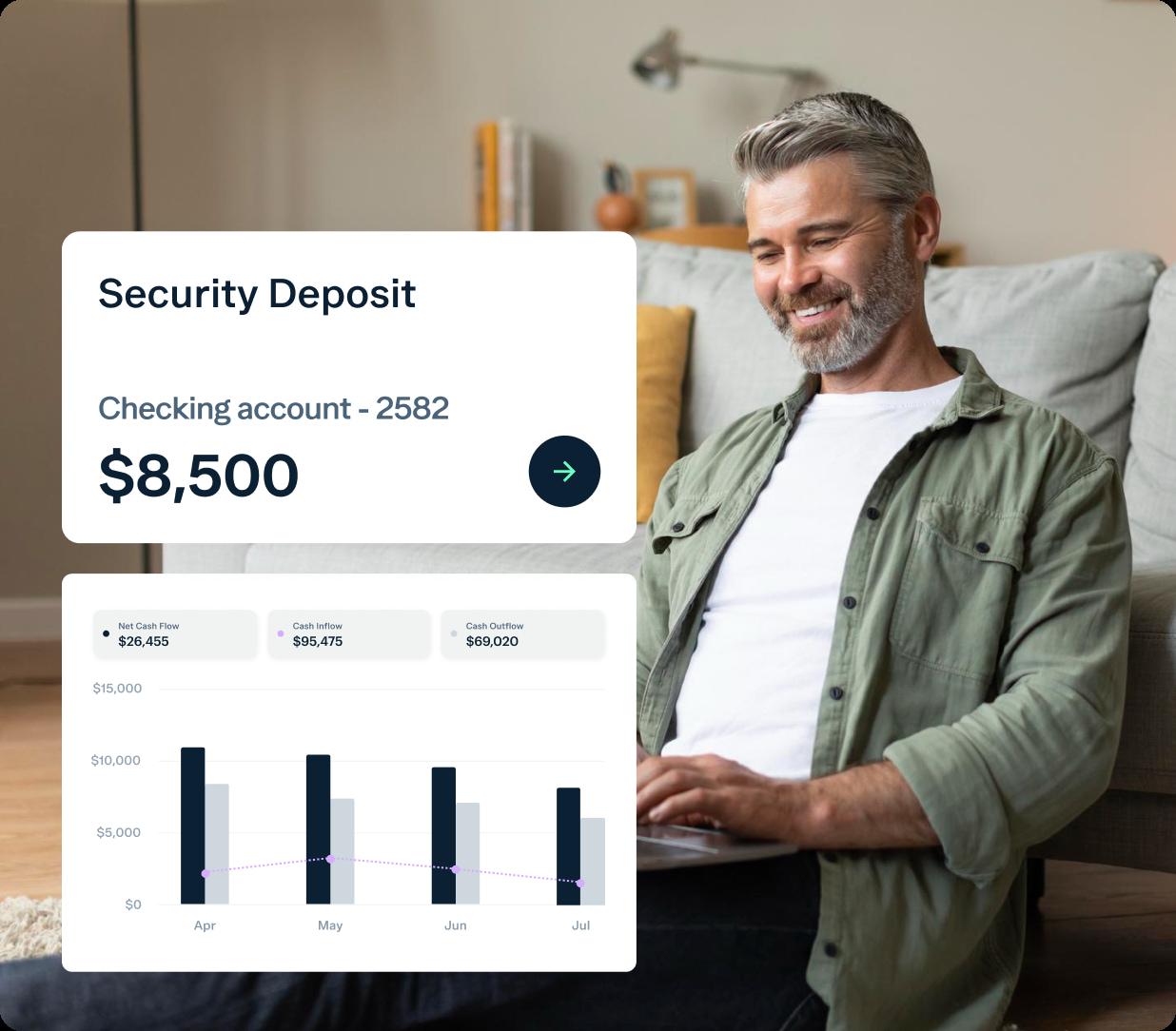 A smiling man with gray hair and beard sits on a sofa using a laptop. On the left, there’s an overlay showing a security deposit balance of $8,500 in a checking account. Below, a chart displays financial data for April to July. The background is a cozy living room.