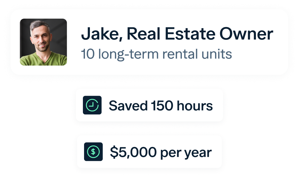 A profile card shows a man labeled "Jake, Real Estate Owner" with 10 long-term rental units. Below are metrics: "Saved 150 hours" and "$5,000 per year.