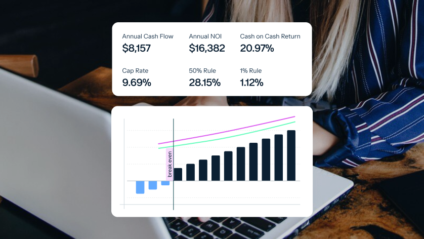 A person using a laptop next to a digital infographic displaying financial metrics such as annual cash flow, NOI, cap rate, 50% rule, 1% rule, and cash-on-cash return alongside a bar and line graph.