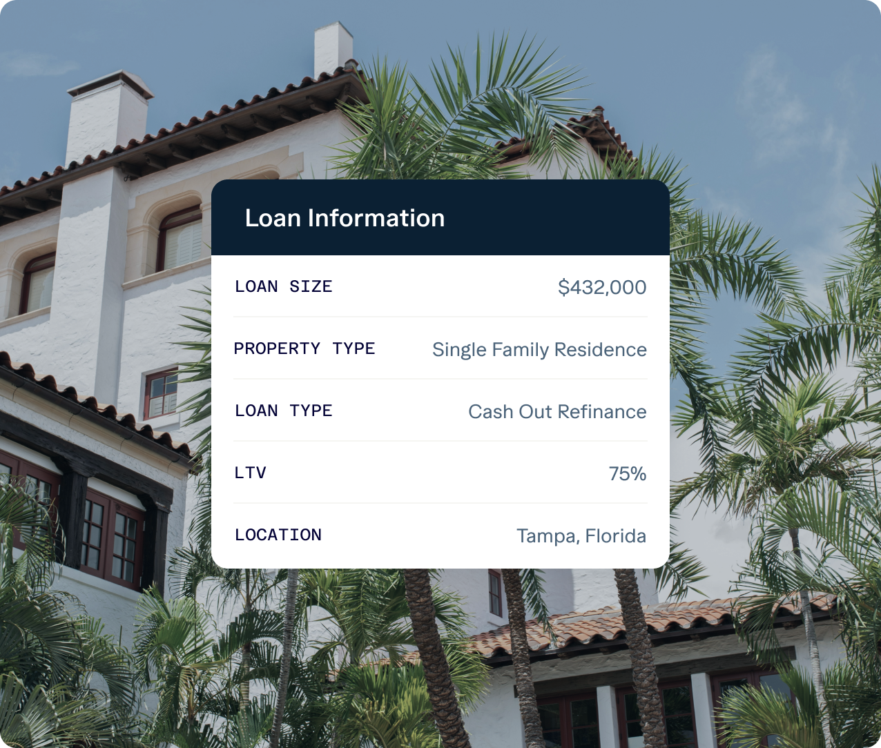 A Spanish-style house framed by palm trees with an overlay text displaying loan information: Loan Size - $432,000, Property Type - Single Family Residence, Loan Type - Cash Out Refinance, LTV - 75%, Location - Tampa, Florida.