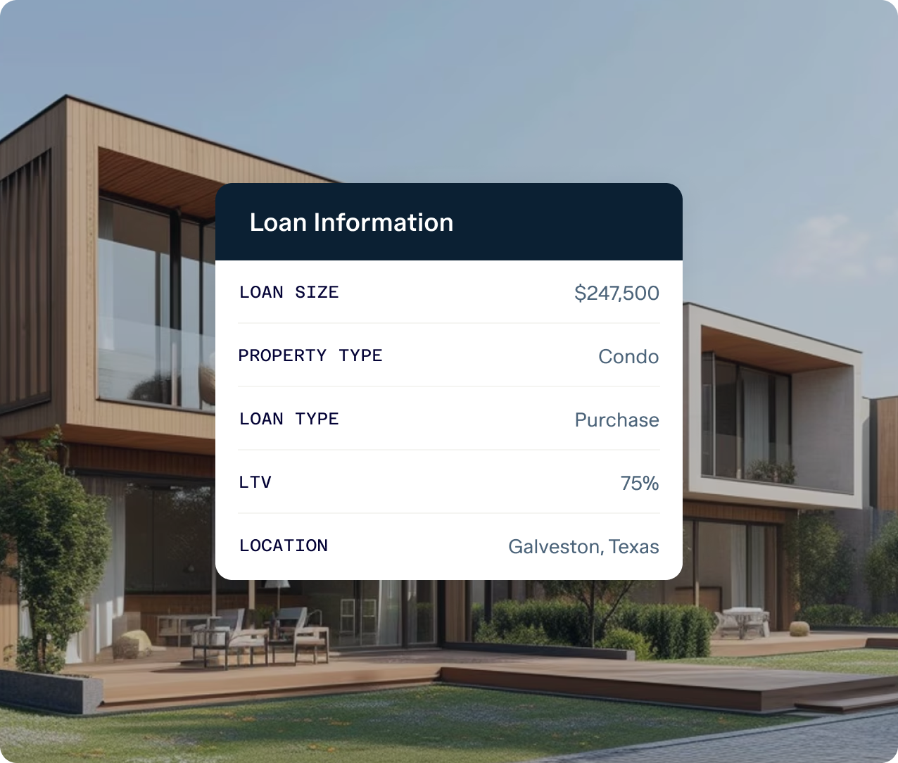 Modern architectural style house with large windows and a patio. Overlay text displays loan information: $247,500 condo purchase in Galveston, Texas with a 75% loan-to-value ratio.
