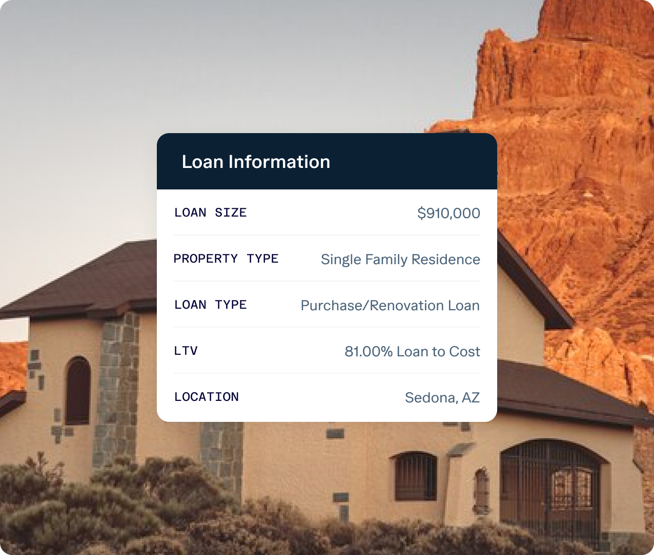 A house with a desert landscape in the background. Overlay text shows loan information: size $910,000, property type single family residence, loan type purchase/renovation, LTV 81% loan to cost, location Sedona, AZ.