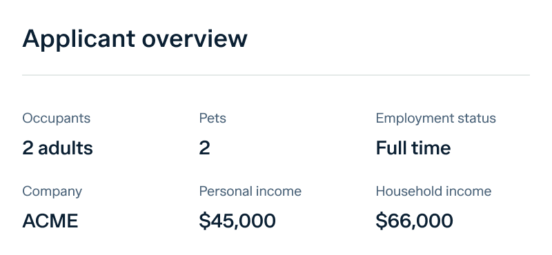 Applicant overview details: 2 adults with 2 pets, full-time employment at ACME. Personal income is $45,000, and household income is $66,000.