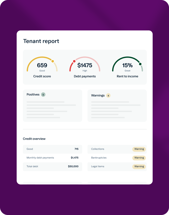 A tenant report shows a credit score of 659 (good), debt payments of $1475 (high), and a rent-to-income ratio of 15% (great). Below are sections for positives, warnings, and credit overview details.