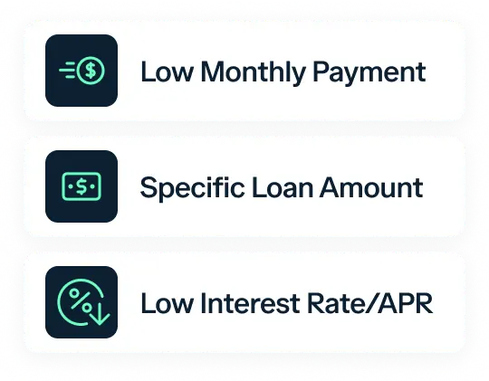 Three boxes display icons and text: "Low Monthly Payment," "Specific Loan Amount," and "Low Interest Rate/APR," each with a financial-themed icon on the left.