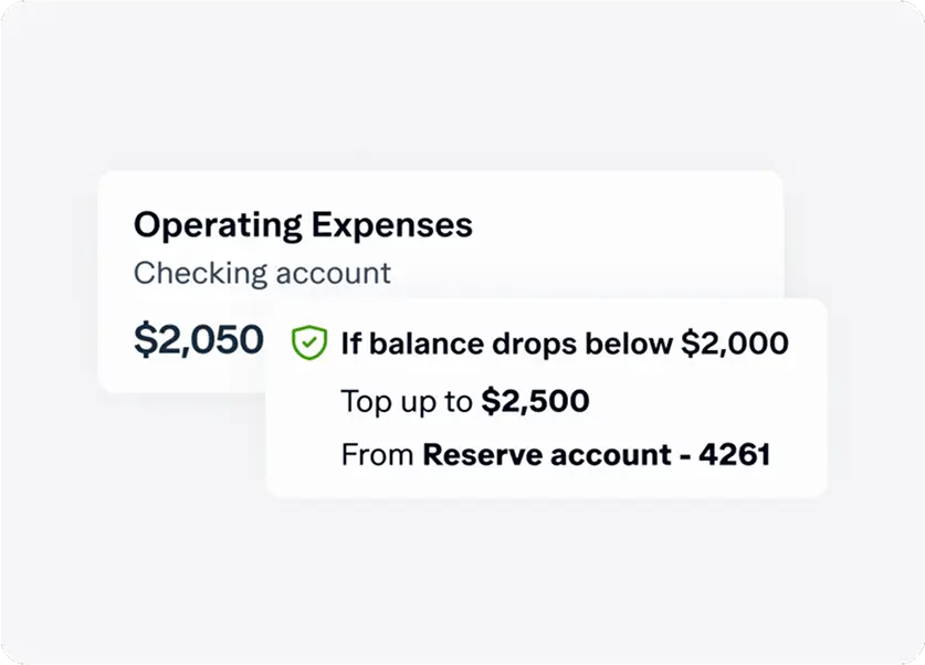 A banking interface showing an operating expenses checking account with a $2,050 balance. It notes that if the balance drops below $2,000, funds will be topped up to $2,500 from reserve account ending in 4261.